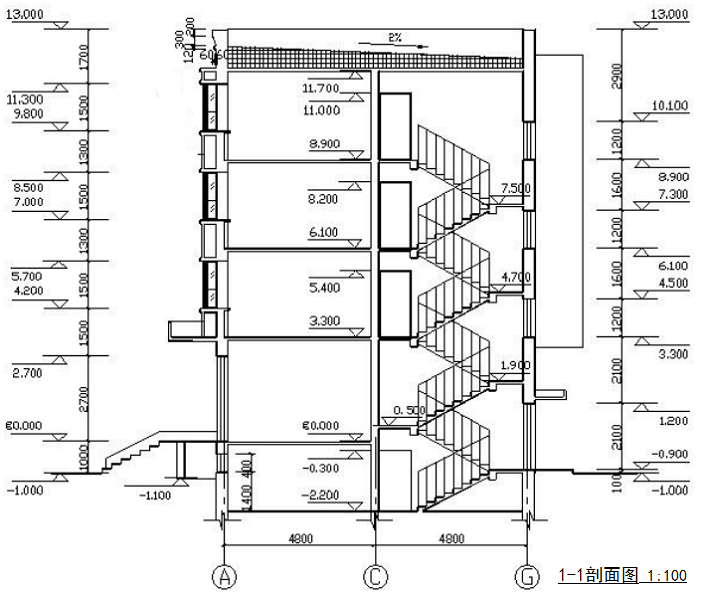 建筑工程类建筑制图2